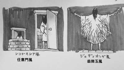 任意门