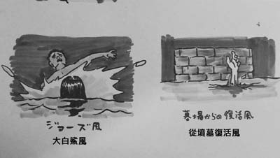 大白鲨