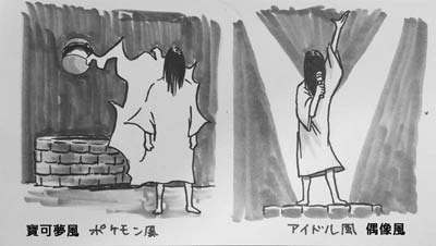 偶像风