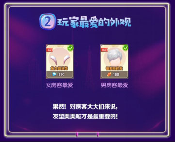 吕子乔成人气王!《爱情公寓》手游公测首周数据盘点