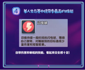 吕子乔成人气王!《爱情公寓》手游公测首周数据盘点
