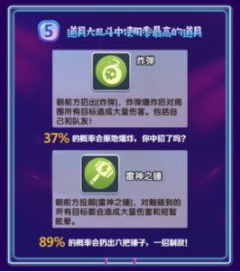 吕子乔成人气王!《爱情公寓》手游公测首周数据盘点