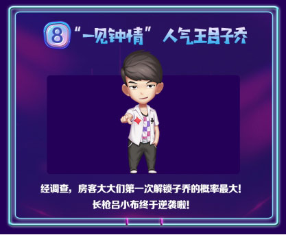 《爱情公寓》手游公测首周数据盘点