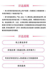 突维·新裂变 | 2018未来商业生态链接大会暨第三届金陀螺奖颁奖典礼正式启动！