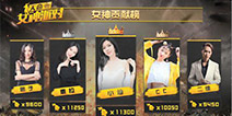 虎牙天命圈女神派对迎来决赛，重量级助威团纷纷加盟