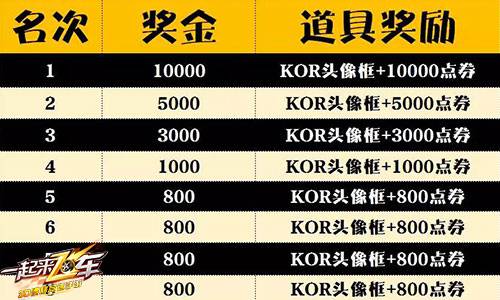 一起来飞车