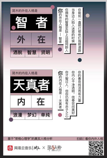 第五人格人格测试