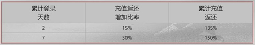 流星蝴蝶剑
