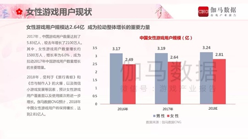 反斗海战