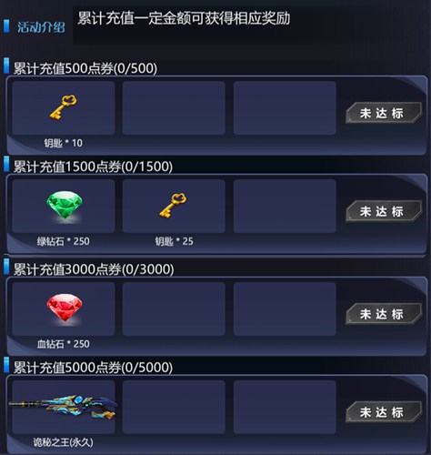 火线精英