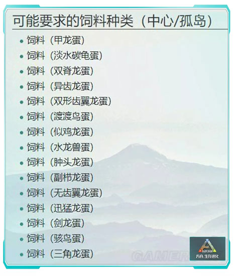 方舟生存进化宠物饲料