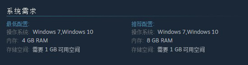 上架steam