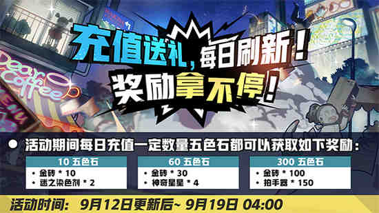 非人学园每日刷新充值好礼