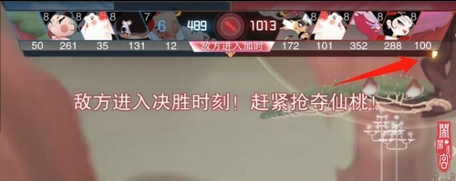 闹闹天宫