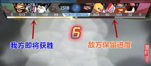 闹闹天宫