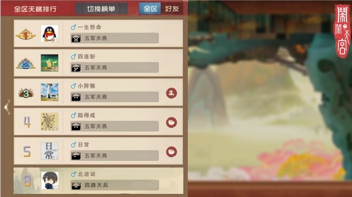 闹闹天宫