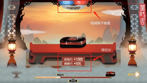 闹闹天宫