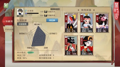 闹闹天宫