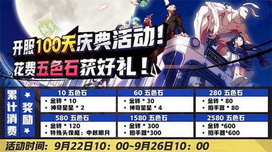 非人学园累计消费活动