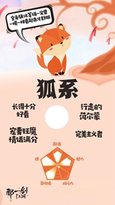 那一剑江湖