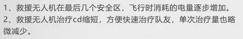 荒野行动