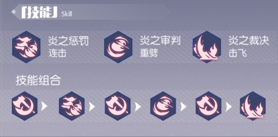 约战精灵再临五河琴里技能