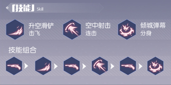 约战精灵再临时崎狂三技能