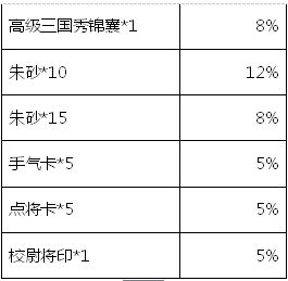 三国杀OL互通版