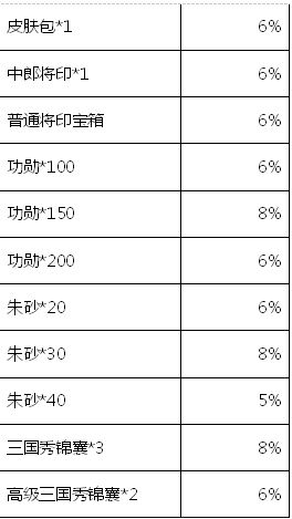 三国杀OL互通版