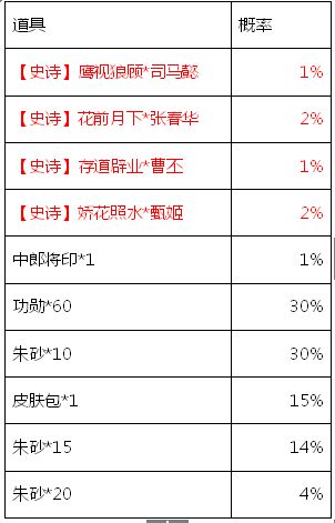 三国杀OL互通版
