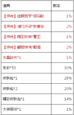 三国杀OL互通版