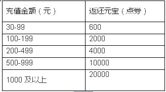 三国杀OL互通版
