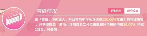 电击文库逢坂大河技能