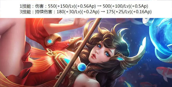 王者荣耀更新