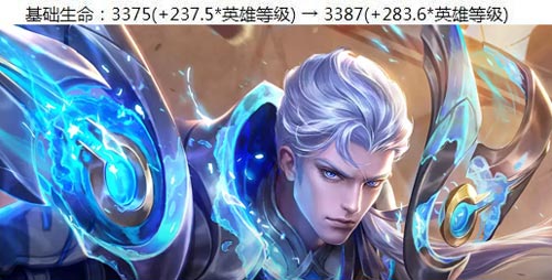 王者荣耀更新