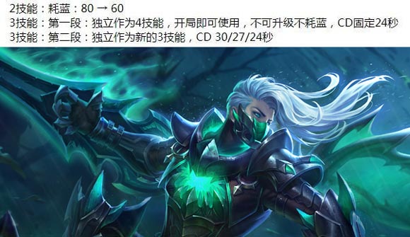 王者荣耀更新