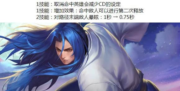 王者荣耀更新