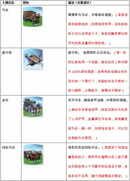 帝国防线