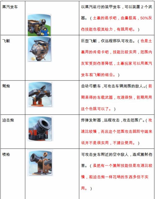 帝国防线