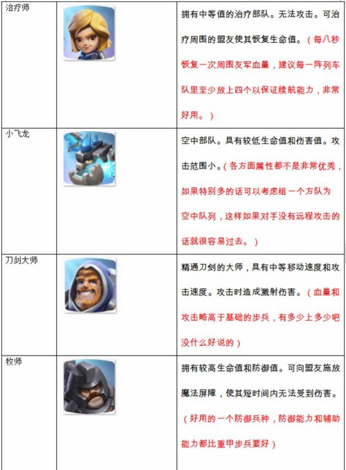 帝国防线