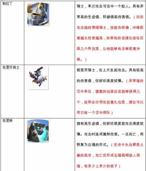 帝国防线