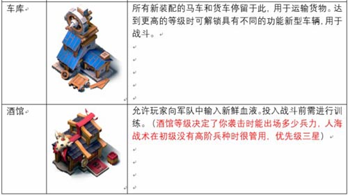 帝国防线
