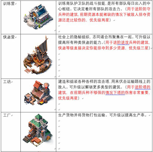 帝国防线