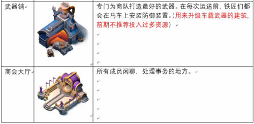 帝国防线