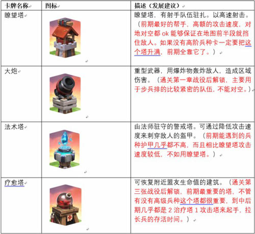 帝国防线