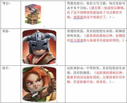 帝国防线
