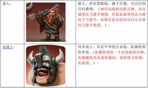 帝国防线