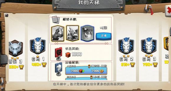 帝国防线