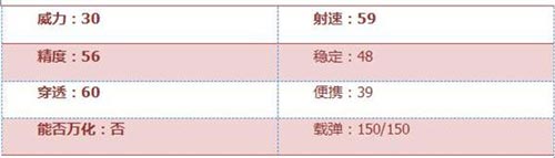 迷你世界苍雷2