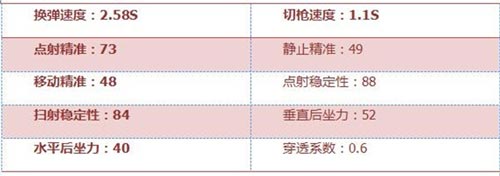 迷你世界苍雷4